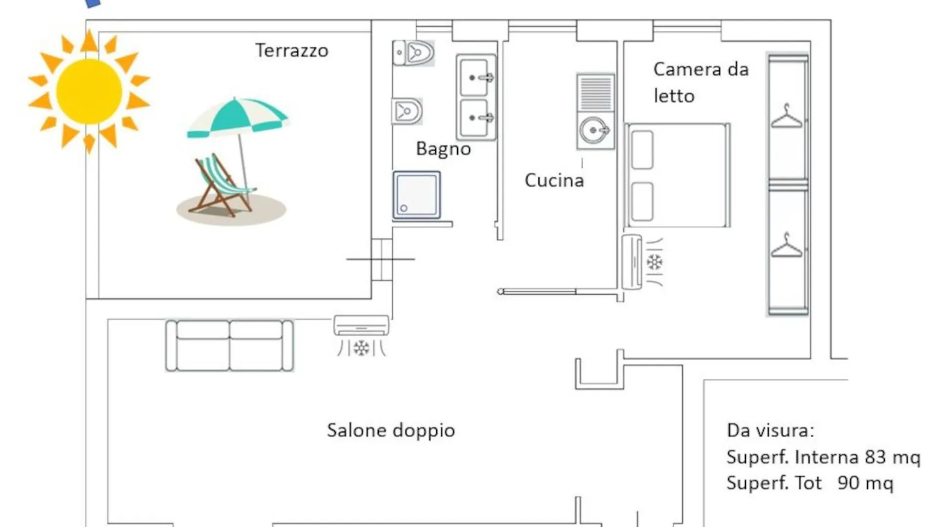 Nearpineta Apartment Rome